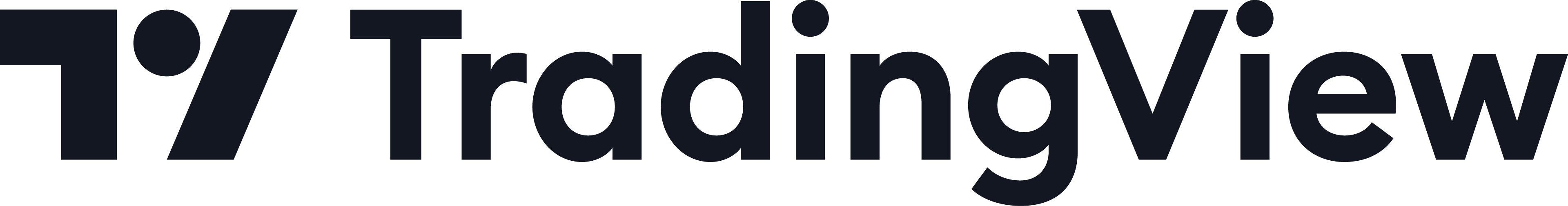 TradingView Logo