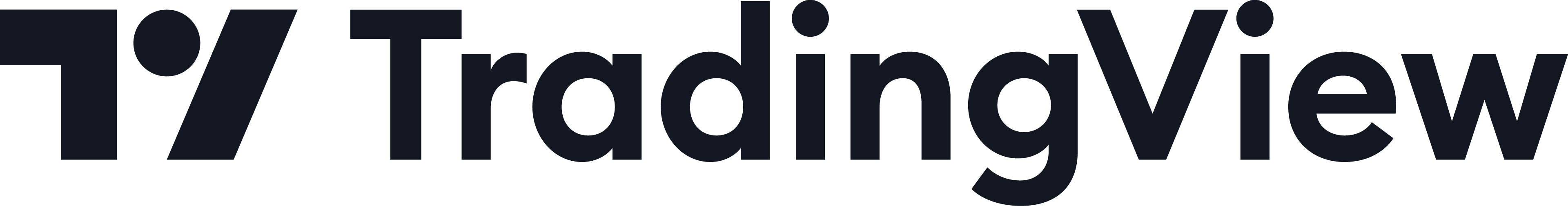 TradingView Logo